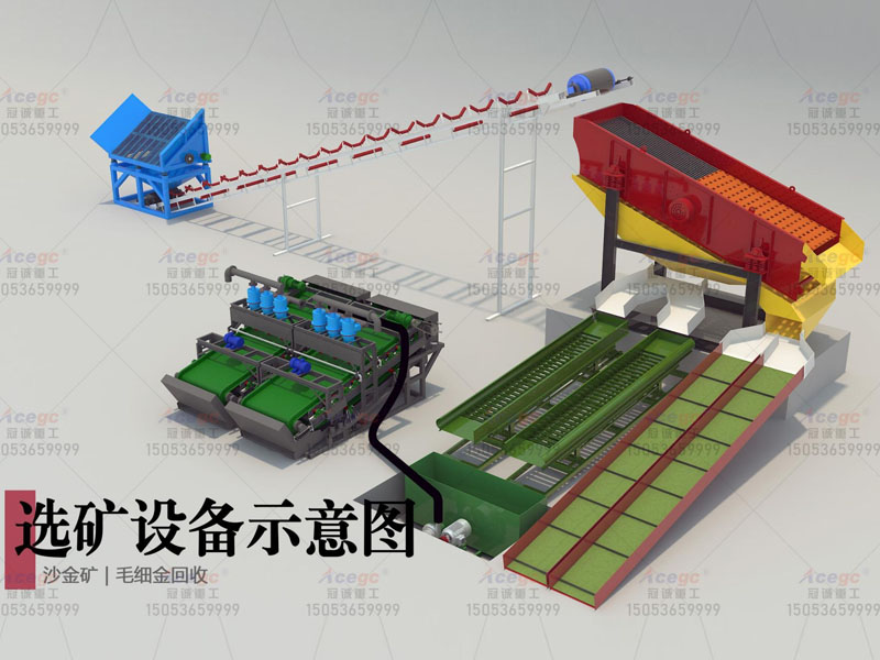 毛细金淘金机械